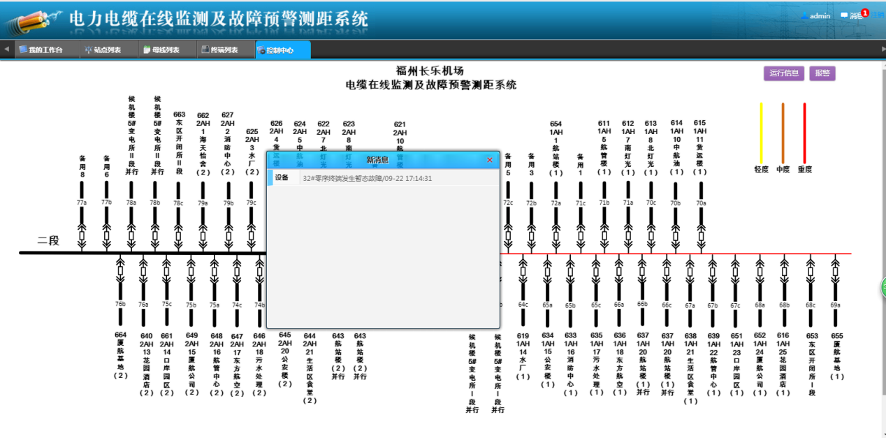 2018.9.22福州長樂機(jī)場—6331AH16消防中心線路故障